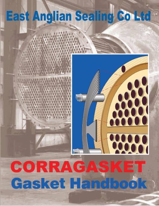 CORRAGASKET Technology