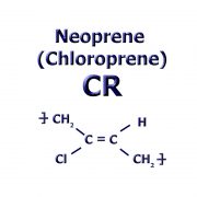 Neoprene (Chloroprene) CR